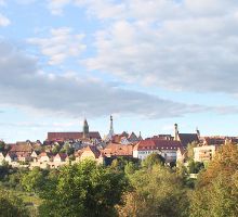 Die Silhouette von Rothenburg